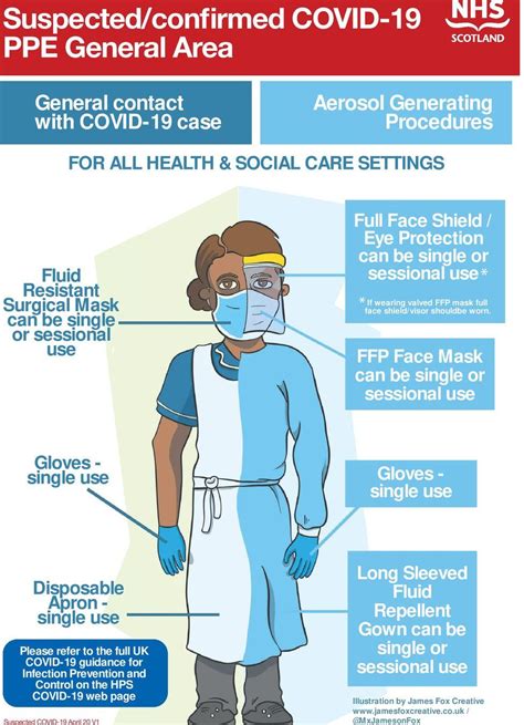 https//cms.healthmetrics.com.ph|Covid.